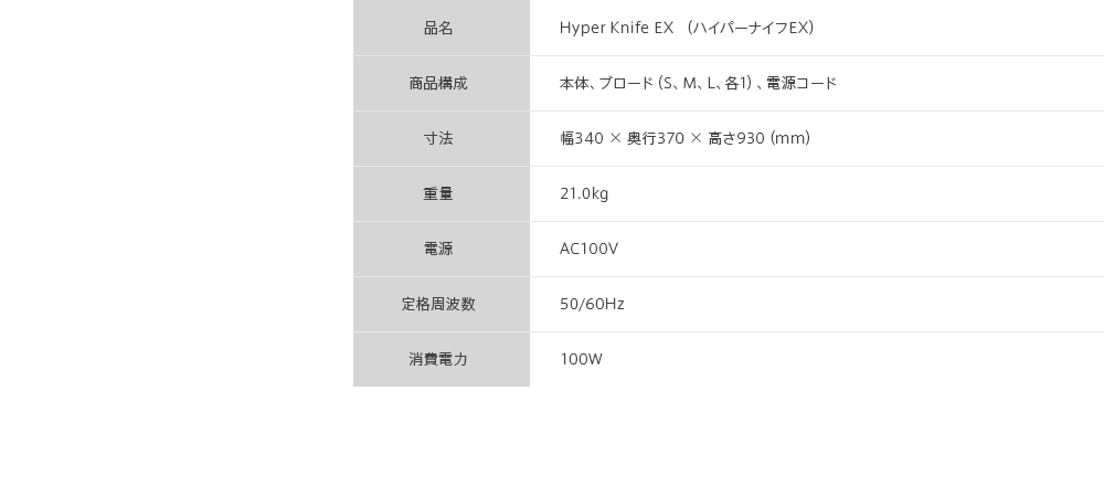 Hyper Knife EX（ハイパーナイフEX）SPEC