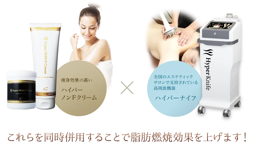 痩身効果の高いハイパーノンFクリーム×全国のエステティックサロンで支持されている高周波機器ハイパーナイフ これらを同時併用することで脂肪燃焼効果を上げます!