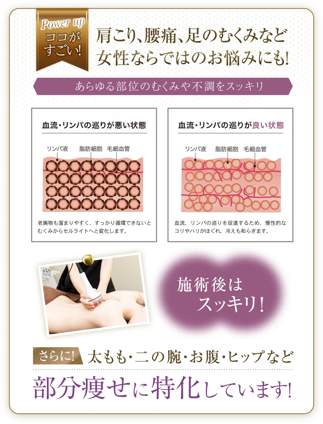 肩こり、腰痛、足のむくみなど女性ならではなのお悩みにも