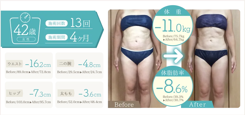 数値で見るハイパーナイフEXの効果