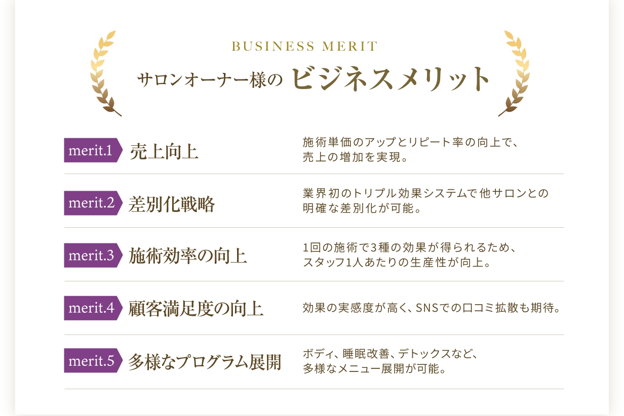 サロンオーナー様のビジネスメリット