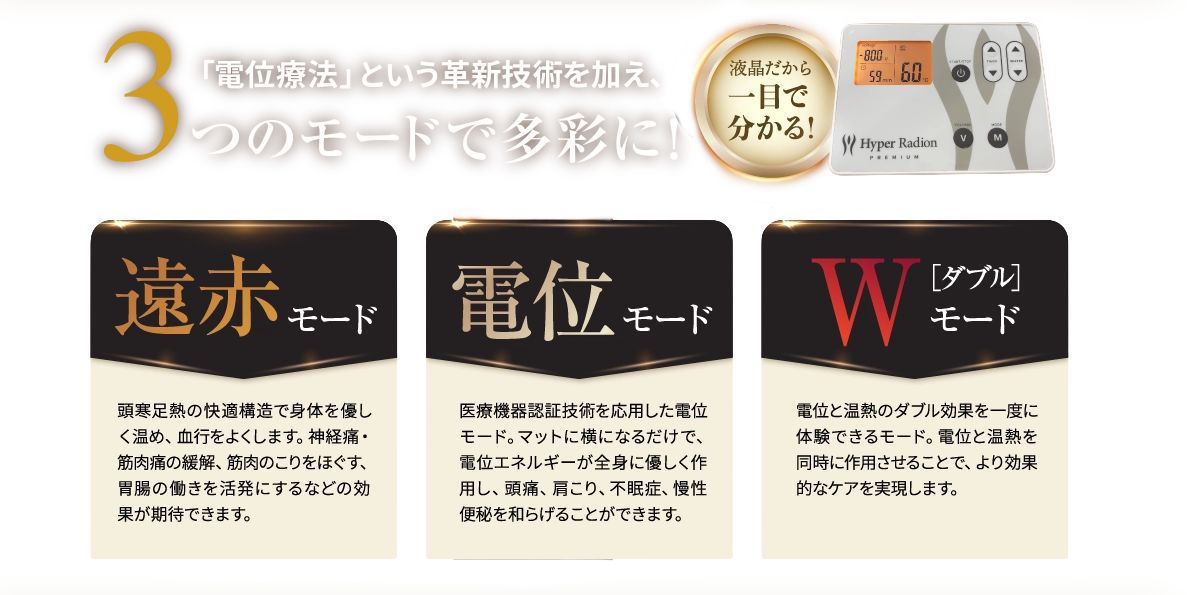 3つのモードで多彩に