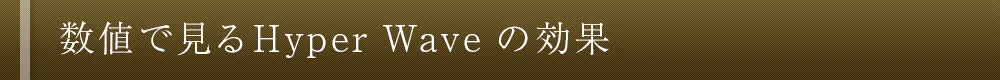 数値で見るHyper Wave の効果