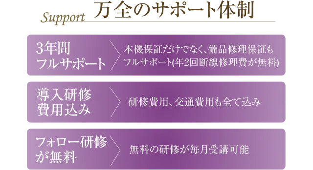 株式会社ワムのハイパーナイフ7®