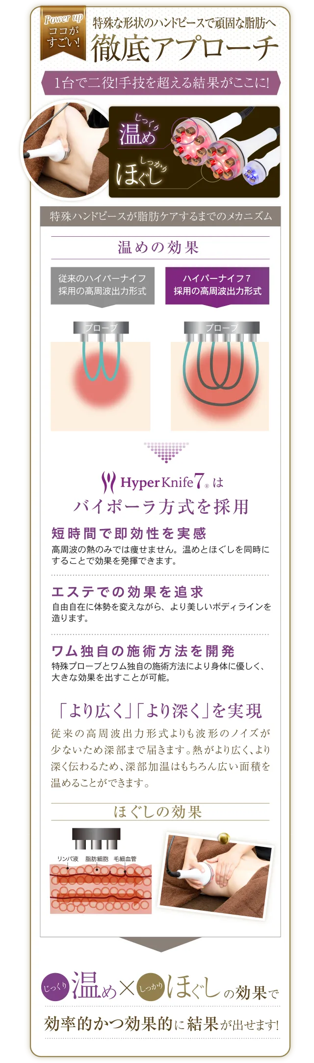 ハイパーナイフHK Cream 新品未使用 3個セット HAZET(ハゼット) 2157-3 フォールディングナイフ ポケットナイフ