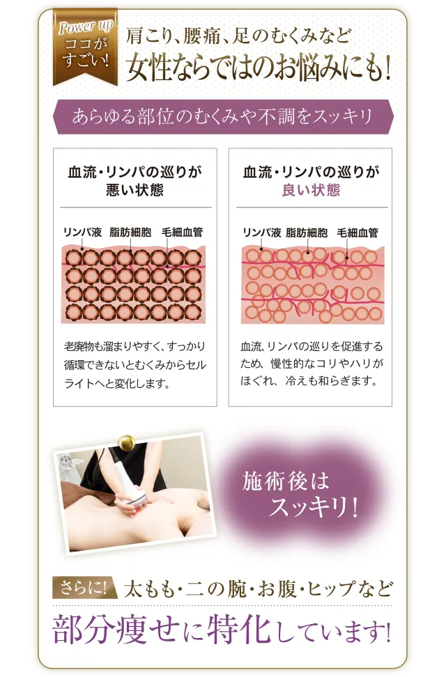 ハイパーナイフHK Cream 新品未使用 3個セット 株式会社ワムのハイパーナイフ7®