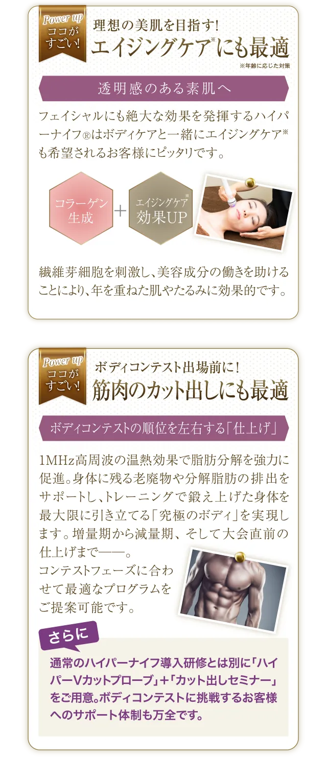 HyperKnife 美容機器 ボディケア 株式会社ワムのハイパーナイフ7®