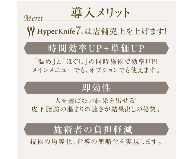 ワム　ハイパーナイフ　(正規品) 株式会社ワムのハイパーナイフ7®