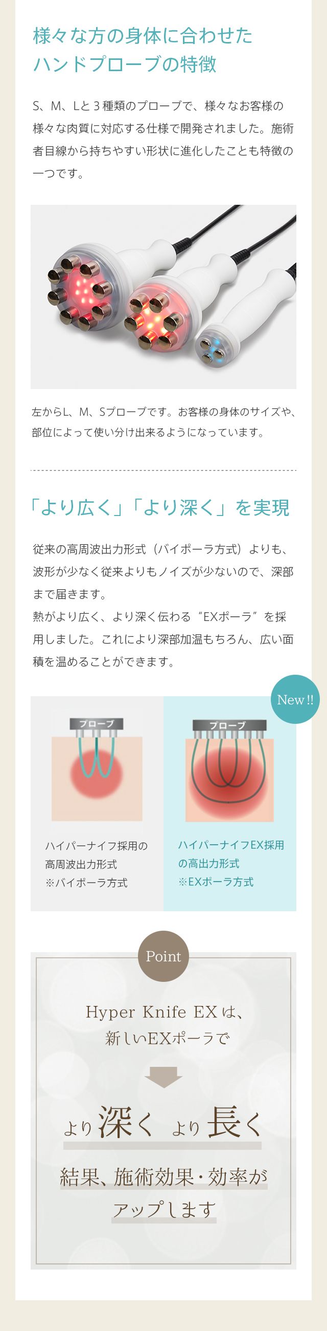 Hyper Knife EXは、新しいEXポーラでより深くより長く 結果、施術効果・効率がアップします