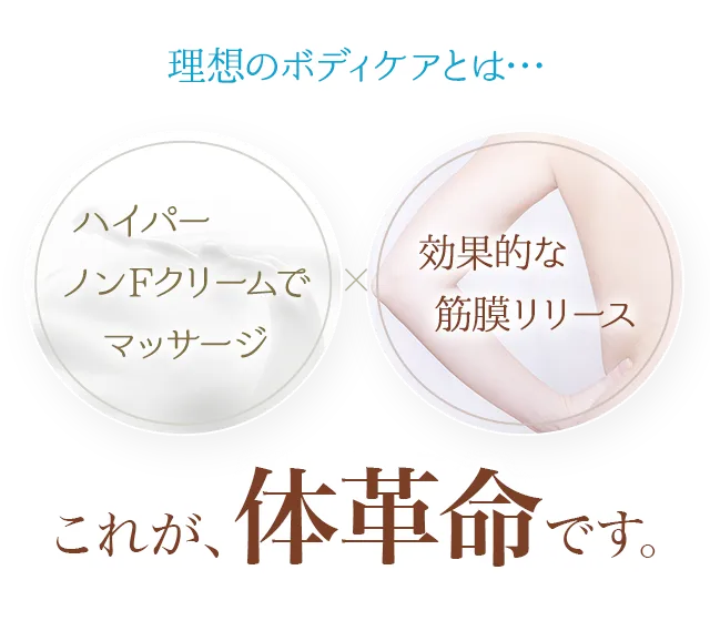 Hyper NON-F Cream ボディマッサージクリーム 220g 限定版 Hyper NON-F Cream ボディマッサージクリーム - メルカリ