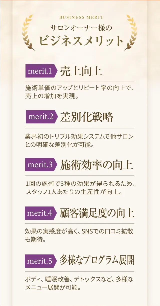 サロンオーナー様のビジネスメリット