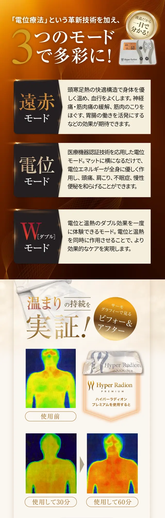 3つのモードで多彩に 温まりの持続を実証！