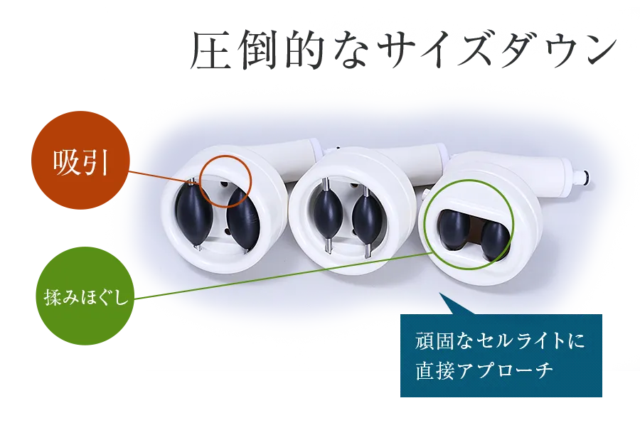 HyperShape ハイパーシェイプ　ワム 株式会社ワムのハイパーシェイプ®