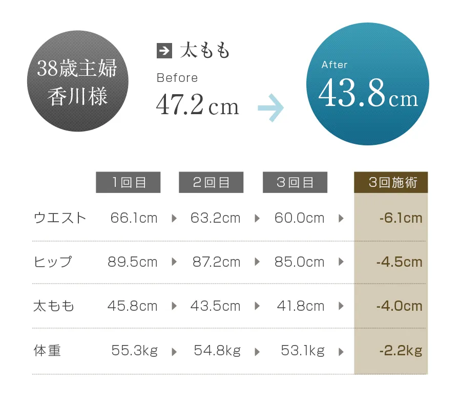 株式会社ワムのハイパーウェーブ®(QI波マシン) 株式会社ワムのハイパーウェーブ®(QI波マシン)